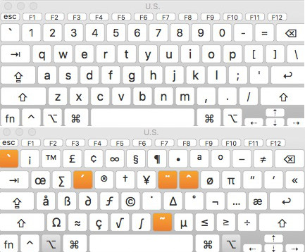símbolos do teclado mac Visualizador de teclado (superior), Visualizador de teclado com Option pressionado (inferior)