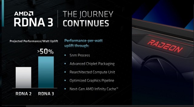 AMD stellt Zen 4 für Laptops vor;  Kündigt Veröffentlichungszeitpläne für Zen 5, RDNA 3 und 4 an