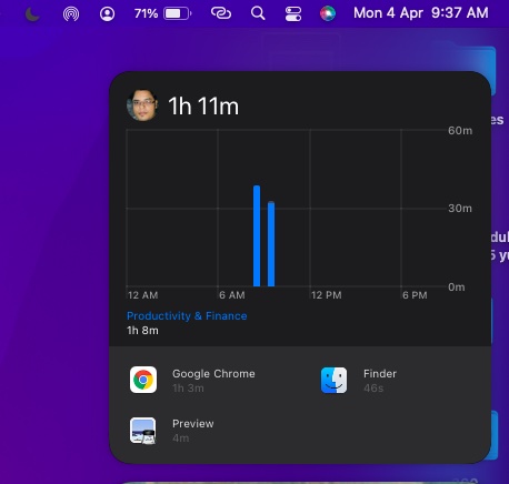 Widget de tiempo de pantalla en Mac