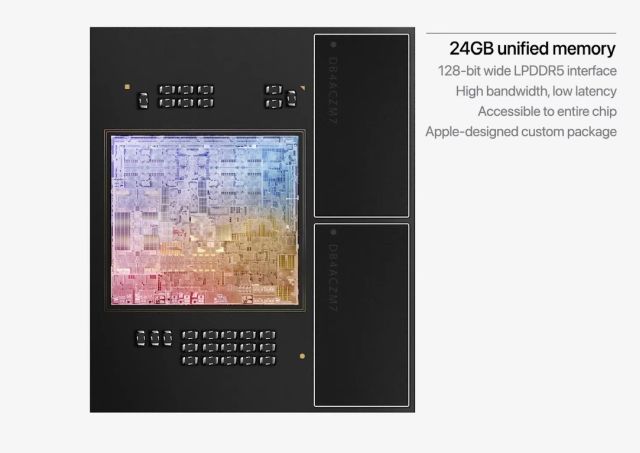 Apple M1 vs M2: memoria unificada