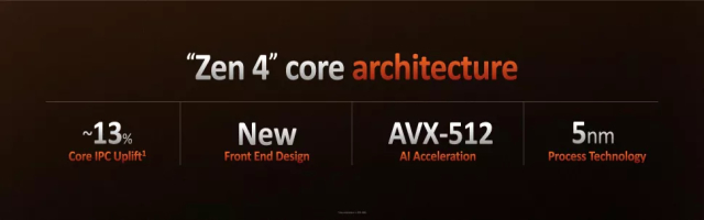 AMD-7000-