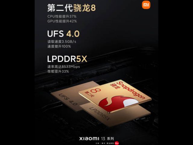 Xiaomi 13 série Snapdragon 8 Gen 2 confirmado