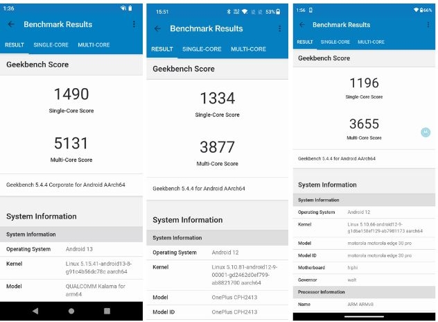 Snapdragon 8 Gen 2 vs 8+ Gen 1 vs 8 Gen 1: Geekbench Score